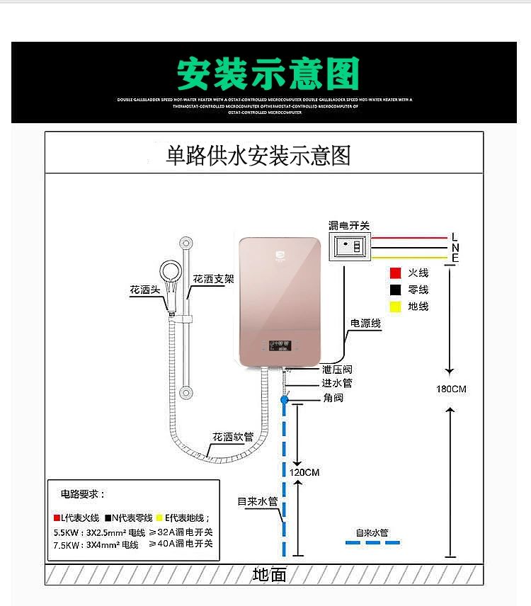 Q2(图13)