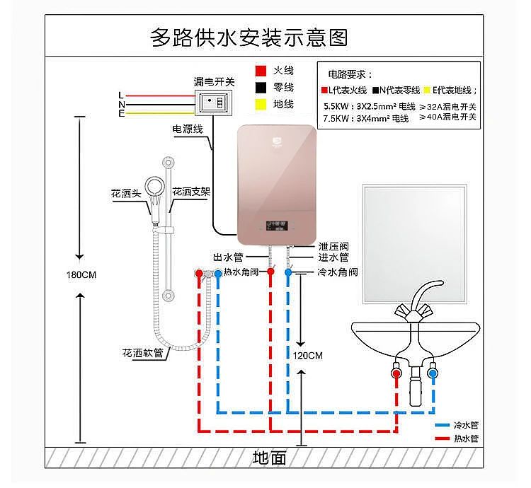 Q2(图14)